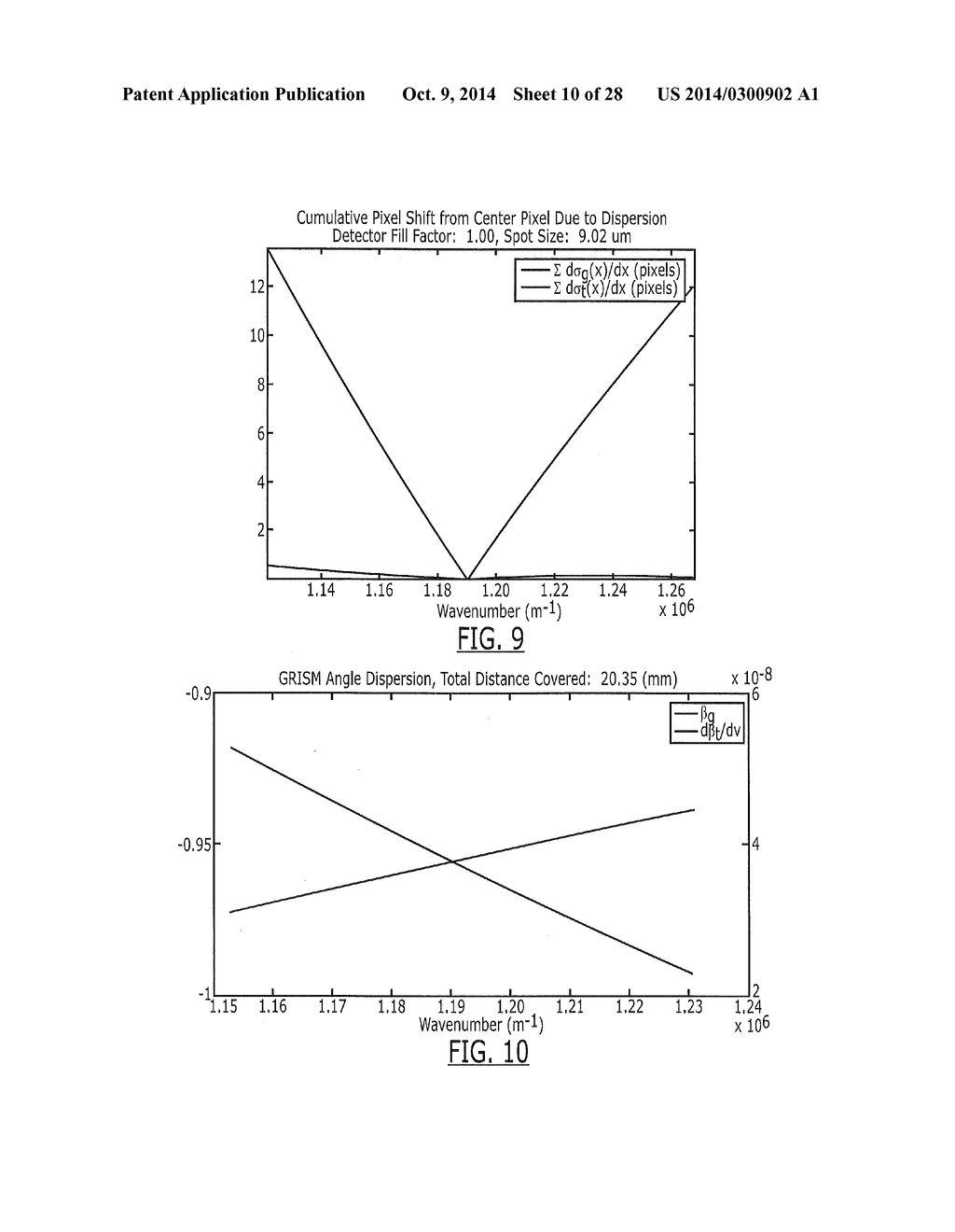 Systems for Extended Depth Frequency Domain Optical Coherence Tomography     (FDOCT) and Related Methods - diagram, schematic, and image 11