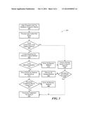 SYSTEMS AND METHODS FOR ENABLING AND IMPLEMENTING REAL-TIME FACSIMILE OVER     INTERNET PROTOCOL diagram and image