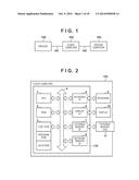 INFORMATION PROCESSING APPARATUS AND CONTROL METHOD diagram and image