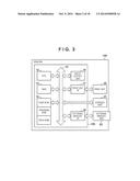 INFORMATION PROCESSING APPARATUS AND CONTROL METHOD diagram and image