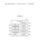 INFORMATION PROCESSING APPARATUS AND CONTROL METHOD diagram and image