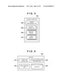 INFORMATION PROCESSING APPARATUS AND CONTROL METHOD diagram and image