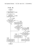 INFORMATION PROCESSING APPARATUS AND CONTROL METHOD diagram and image