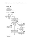 INFORMATION PROCESSING APPARATUS AND CONTROL METHOD diagram and image