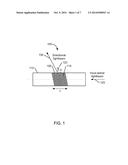 DIRECTIONAL PIXEL FOR USE IN A DISPLAY SCREEN diagram and image