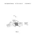 DIRECTIONAL PIXEL FOR USE IN A DISPLAY SCREEN diagram and image