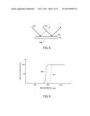 LASER APPARATUS diagram and image