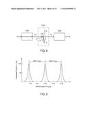 LASER APPARATUS diagram and image