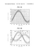 MAGNETIC DISK APPARATUS AND CONTROL METHOD OF MAGNETIC HEADS diagram and image