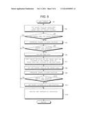 MAGNETIC DISK APPARATUS AND CONTROL METHOD OF MAGNETIC HEADS diagram and image