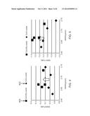 PERPENDICULAR RECORDING MEDIA WITH GRAIN ISOLATION INITIATION LAYER AND     EXCHANGE BREAKING LAYER FOR SIGNAL-TO-NOISE RATIO ENHANCEMENT diagram and image