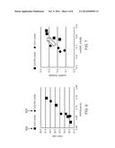 PERPENDICULAR RECORDING MEDIA WITH GRAIN ISOLATION INITIATION LAYER AND     EXCHANGE BREAKING LAYER FOR SIGNAL-TO-NOISE RATIO ENHANCEMENT diagram and image