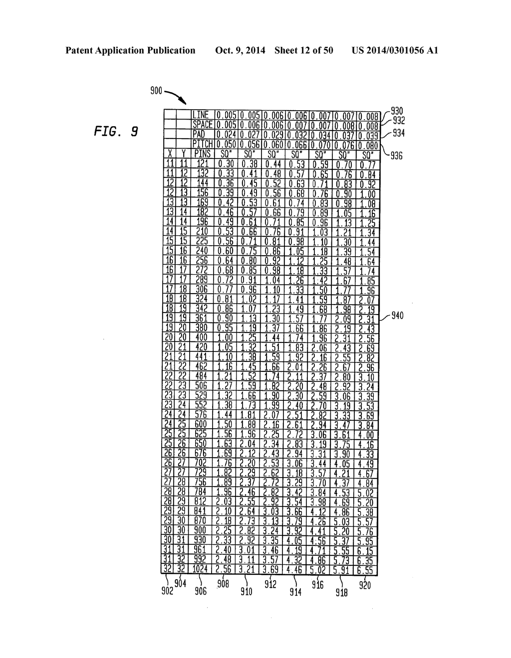 Method and System for Optimizing Routing Layers and Board Space     Requirements for a Ball Grid Array Land Pattern - diagram, schematic, and image 13