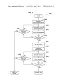 STORAGE CONTROL DEVICE, STORAGE DEVICE, INFORMATION PROCESSING SYSTEM, AND     PROCESSING METHOD THEREOF diagram and image