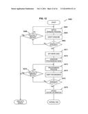 STORAGE CONTROL DEVICE, STORAGE DEVICE, INFORMATION PROCESSING SYSTEM, AND     PROCESSING METHOD THEREOF diagram and image