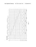 SEMICONDUCTOR MEMORY DEVICE HAVING COMPRESSION TEST MODE diagram and image