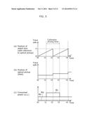 OPTICAL DISK DEVICE AND METHOD OF DRIVING THE SAME diagram and image