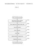 OPTICAL DISK DEVICE AND METHOD OF DRIVING THE SAME diagram and image