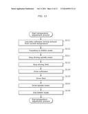 OPTICAL DISK DEVICE AND METHOD OF DRIVING THE SAME diagram and image