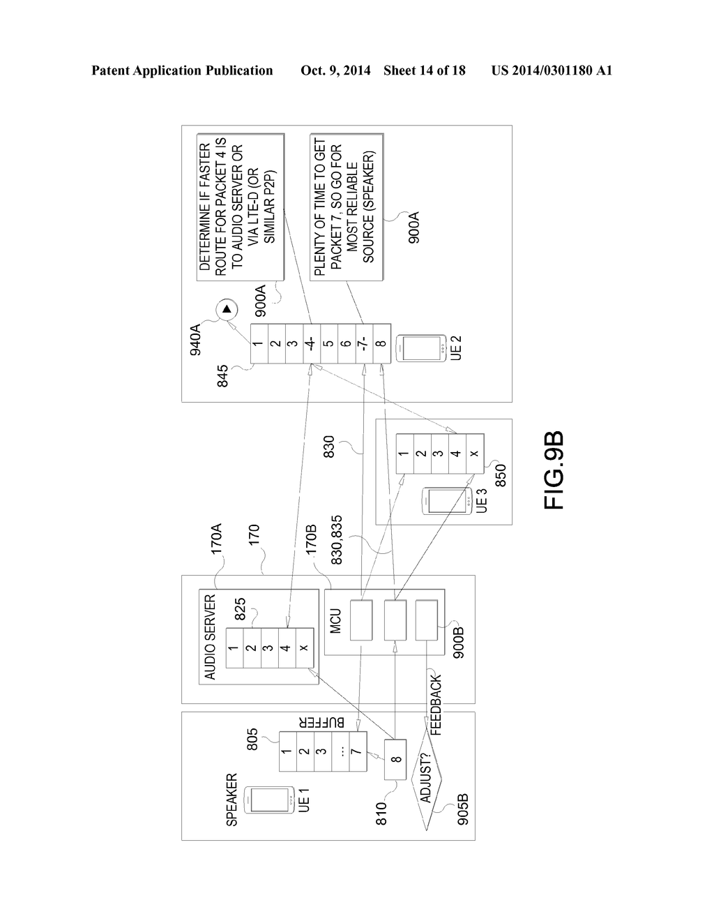 OPPORTUNISTIC MEDIA PATCHING FOR A COMMUNICATION SESSION - diagram, schematic, and image 15