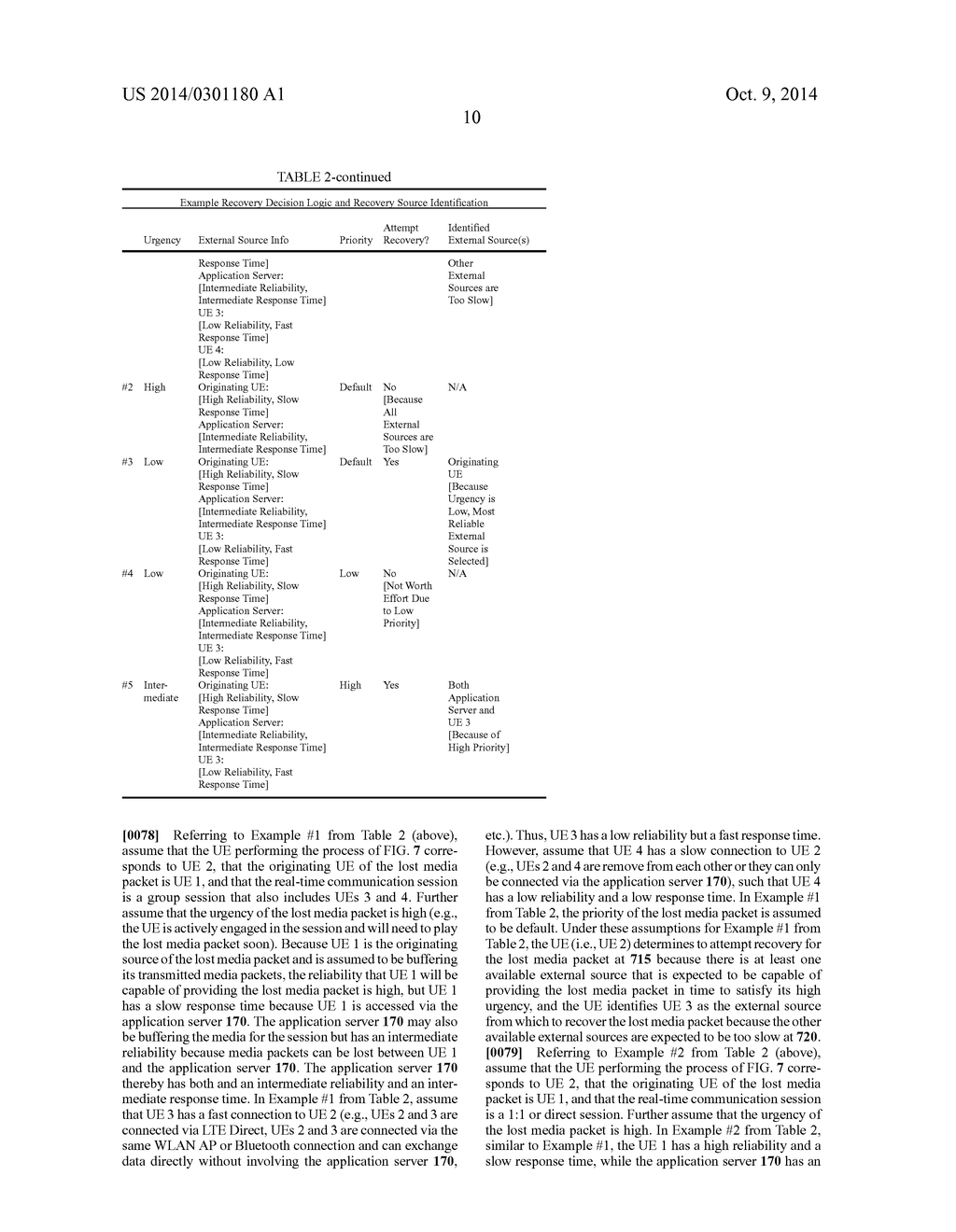 OPPORTUNISTIC MEDIA PATCHING FOR A COMMUNICATION SESSION - diagram, schematic, and image 29