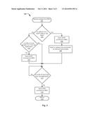 LINK STATUS BUFFER FLOW CONTROL MANAGEMENT diagram and image