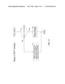 METHOD AND APPARATUS FOR INTERFERENCE CONTROL IN A MULTI-CELL     COMMUNICATION SYSTEM diagram and image