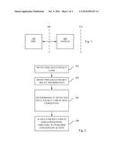 NON-CONGESTIVE LOSS IN HSPA CONGESTION CONTROL diagram and image