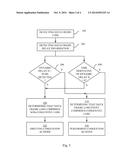 NON-CONGESTIVE LOSS IN HSPA CONGESTION CONTROL diagram and image