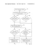 NON-CONGESTIVE LOSS IN HSPA CONGESTION CONTROL diagram and image