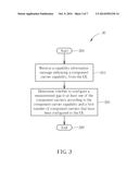 Method of Handling Measurement Capability and Related Communication Device diagram and image