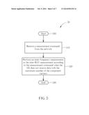 Method of Handling Measurement Capability and Related Communication Device diagram and image