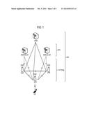 COMMUNICATION CONTROL METHOD diagram and image