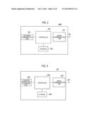 COMMUNICATION CONTROL METHOD diagram and image