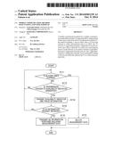 MOBILE COMMUNICATION METHOD, BASE STATION, AND USER TERMINAL diagram and image