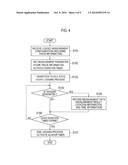 MOBILE COMMUNICATION METHOD, BASE STATION, AND USER TERMINAL diagram and image