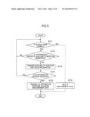 MOBILE COMMUNICATION METHOD, BASE STATION, AND USER TERMINAL diagram and image