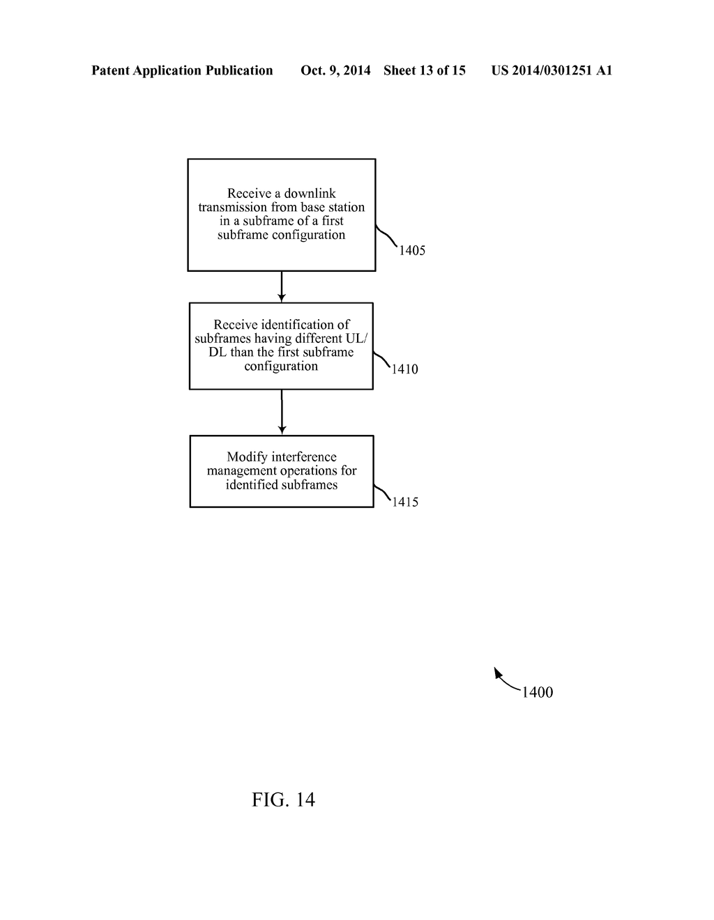 INTERFERENCE CANCELLATION/SUPPRESSION IN TDD WIRELESS COMMUNICATIONS     SYSTEMS - diagram, schematic, and image 14