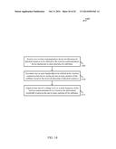 IN-SUBFRAME ADAPTIVE ADJUSTING diagram and image