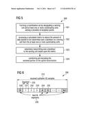 METHOD AND APPARATUS FOR RECEIVING UPLINK SIGNALS diagram and image