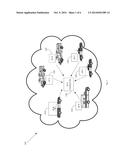 NETWORK-ASSISTED TO DIRECT DEVICE DISCOVERY SWITCH diagram and image