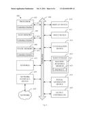 NETWORK-ASSISTED TO DIRECT DEVICE DISCOVERY SWITCH diagram and image