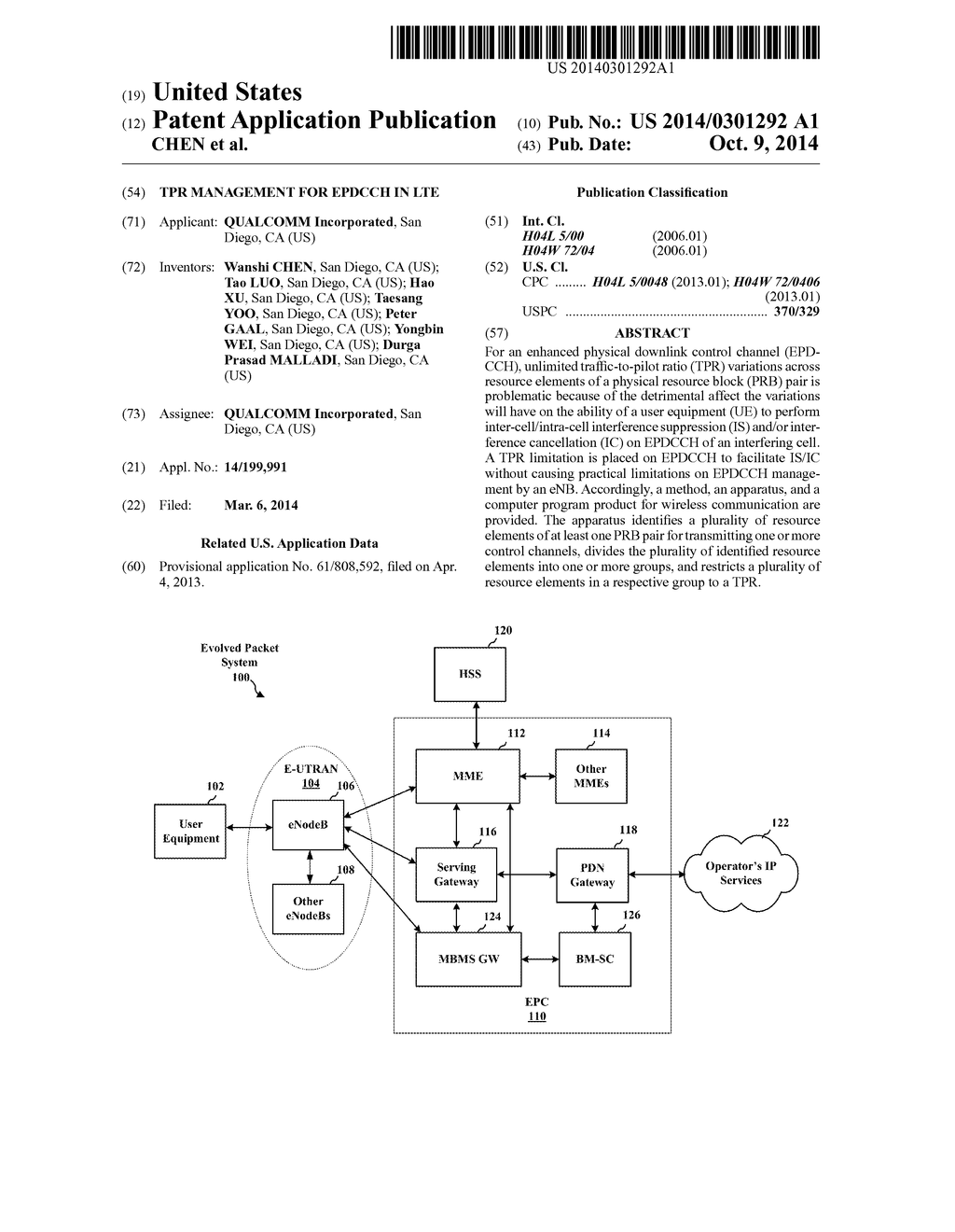 TPR MANAGEMENT FOR EPDCCH IN LTE - diagram, schematic, and image 01