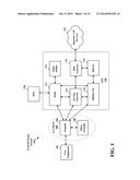 TPR MANAGEMENT FOR EPDCCH IN LTE diagram and image