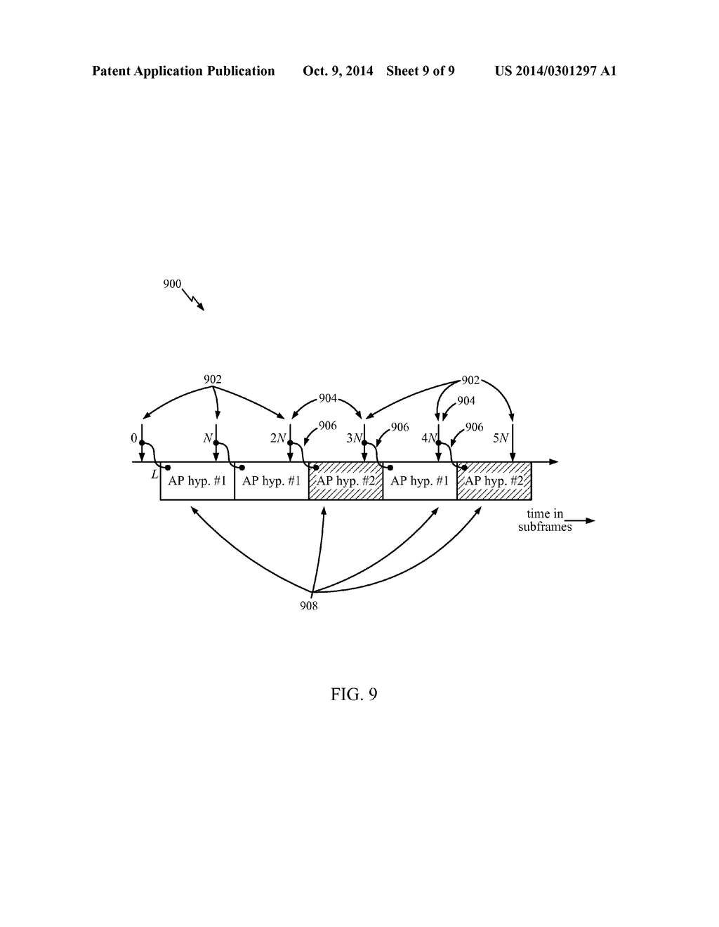 ADAPTIVE ANTENNA MANAGEMENT IN LTE - diagram, schematic, and image 10