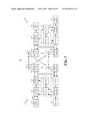 MULTIPLEXING OF CONTROL AND DATA WITH VARYING POWER OFFSETS IN A SC-FDMA     SYSTEM diagram and image