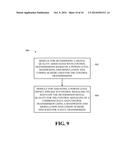 MULTIPLEXING OF CONTROL AND DATA WITH VARYING POWER OFFSETS IN A SC-FDMA     SYSTEM diagram and image