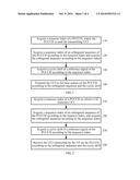 METHOD FOR TRANSMITTING CONTROL INFORMATION, USER EQUIPMENT AND BASE     STATION diagram and image