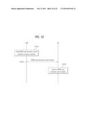 METHOD AND APPARATUS FOR TRANSCEIVING DOWNLINK CONTROL CHANNEL IN WIRELESS     COMMUNICATION SYSTEM diagram and image