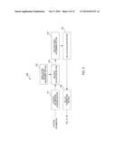 SERVER DEVICE, BASE STATION DEVICE, AND IDENTIFICATION NUMBER     ESTABLISHMENT METHOD diagram and image